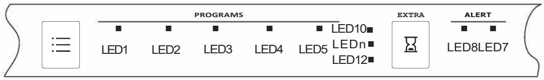 GORENJE GS62040S - GS62040S - Codes d'erreur - 1