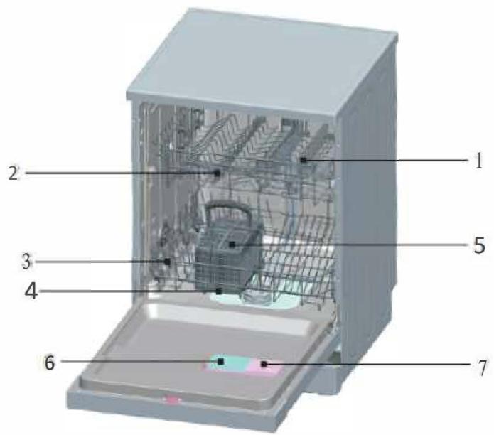 GORENJE GS62040S - GS62040S - Fonctionnement - 1