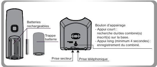 SAGEM D182 - Présentation du téléphone - 1