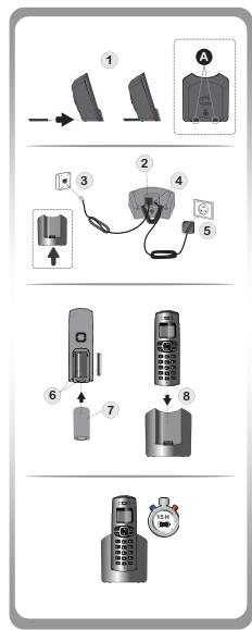 SAGEM D182 - Installation du téléphone - 1