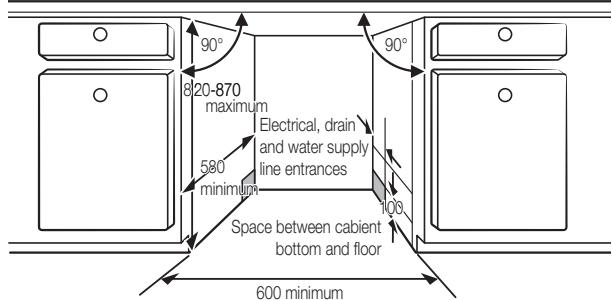 SAMSUNG DW60M6050SS - STEP 1. SELECTING THE BEST LOCATION FOR THE DISHWASHER - 3