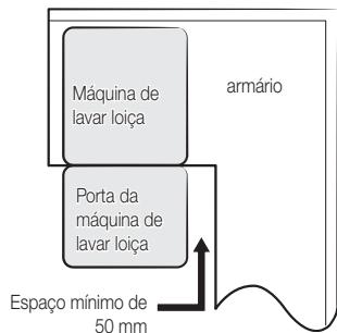 SAMSUNG DW60M6050SS - PASSO 1. SELECÇÃO DO MELHOR LOCAL PARA A MÁQUINA DE LAVAR LOIÇA - 4