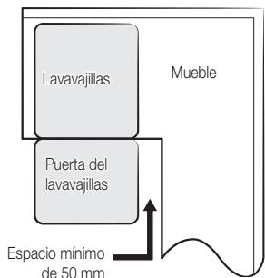 SAMSUNG DW60M6050SS - PASO 1. SELECCIÓN DE LA MEJOR UBICACIÓN PARA EL LAVAVAJILLAS - 4