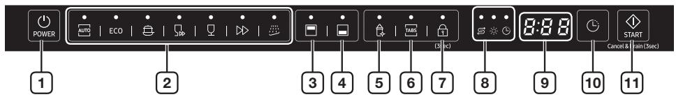 SAMSUNG DW60M6050SS - CONTROL PANEL - 4
