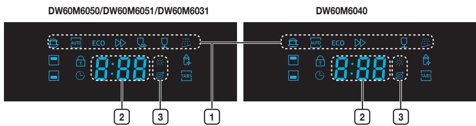 SAMSUNG DW60M6050SS - Peças e funcionalidades - 6