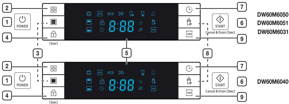 SAMSUNG DW60M6050SS - PANEL STEROWANIA - 1