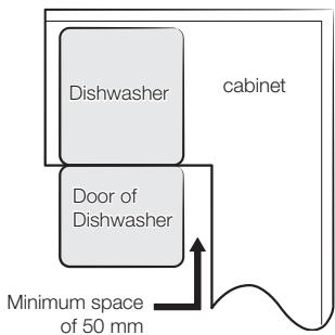 SAMSUNG DW60M6050SS - STEP 1. SELECTING THE BEST LOCATION FOR THE DISHWASHER - 4
