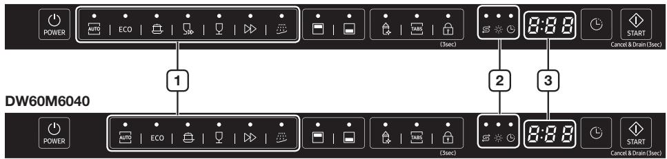 SAMSUNG DW60M6050SS - Parts and features - 1