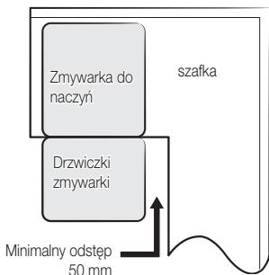 SAMSUNG DW60M6050SS - KROK 1. WYBÓR NAJLEPSZEGO MIEJSCA DLA ZMYWARKI - 4