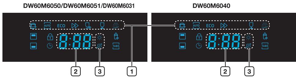 SAMSUNG DW60M6050SS - DISPLAYS - 1