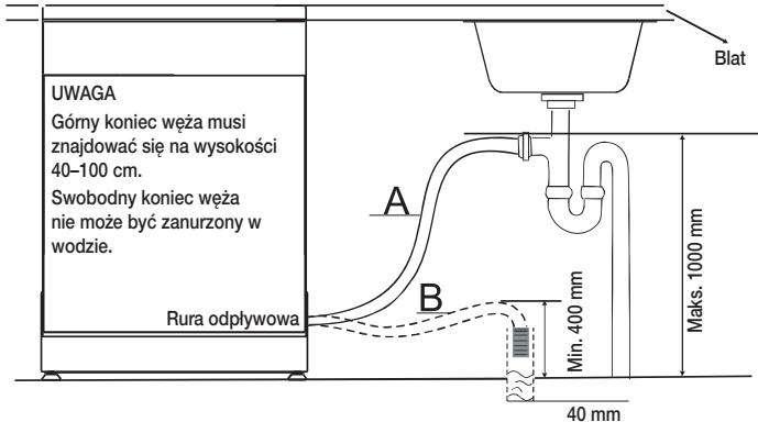 SAMSUNG DW60M6050SS - PODŁĄCZANIE WEŻY ODPŁYWOWYCH - 1