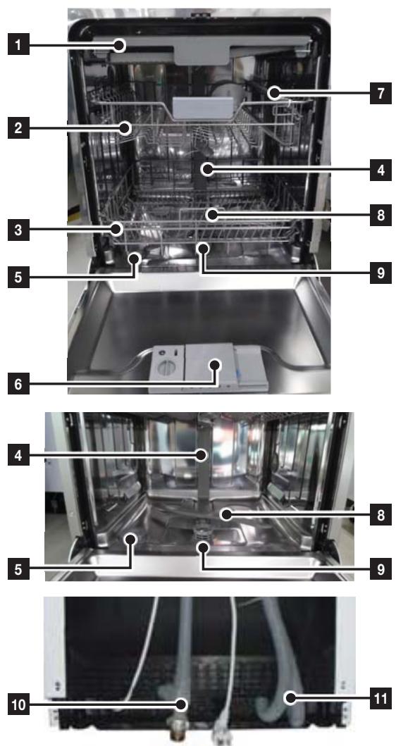 SAMSUNG DW60M6050SS - Partes y funciones - 1