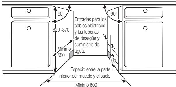SAMSUNG DW60M6050SS - PASO 1. SELECCIÓN DE LA MEJOR UBICACIÓN PARA EL LAVAVAJILLAS - 3