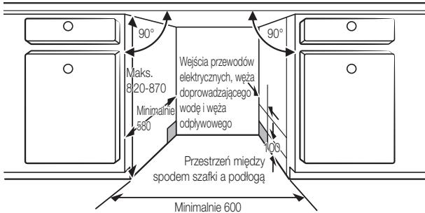 SAMSUNG DW60M6050SS - KROK 1. WYBÓR NAJLEPSZEGO MIEJSCA DLA ZMYWARKI - 3