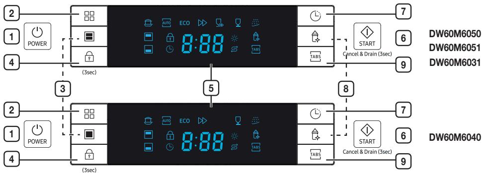 SAMSUNG DW60M6050SS - PAINEL DE CONTROLO - 1