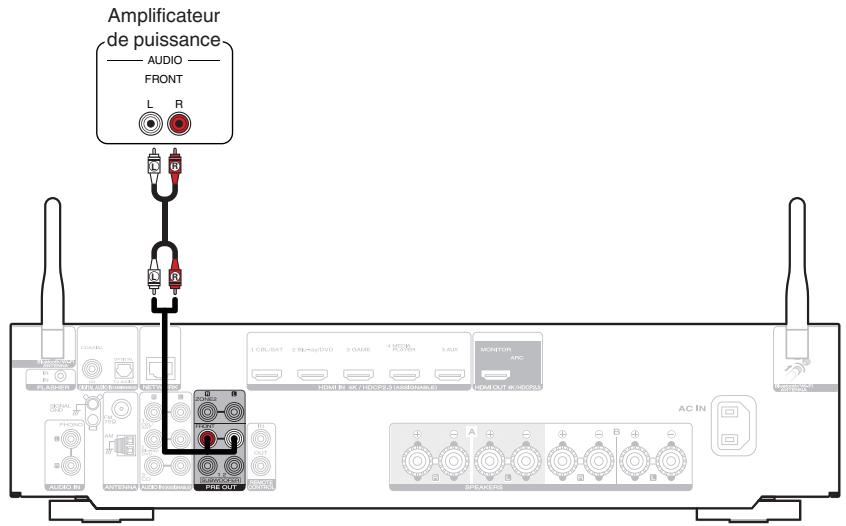 MARANTZ NR1200 - Connexion d'une enceinte avant qui utilise un amplificateur de puissance - 1