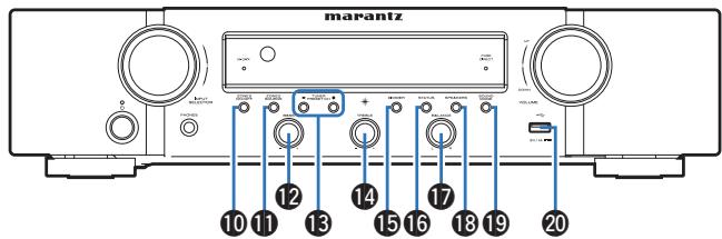 MARANTZ NR1200 - Remarque - 1