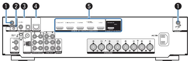 MARANTZ NR1200 - Panneau arrêté - 2