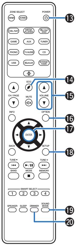 MARANTZ NR1200 - Émetteur infrarouge de télécommande - 1