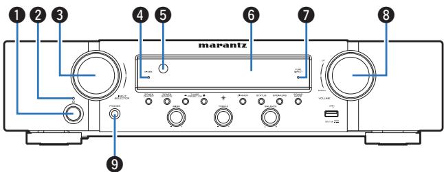 MARANTZ NR1200 - Panneau avant - 2