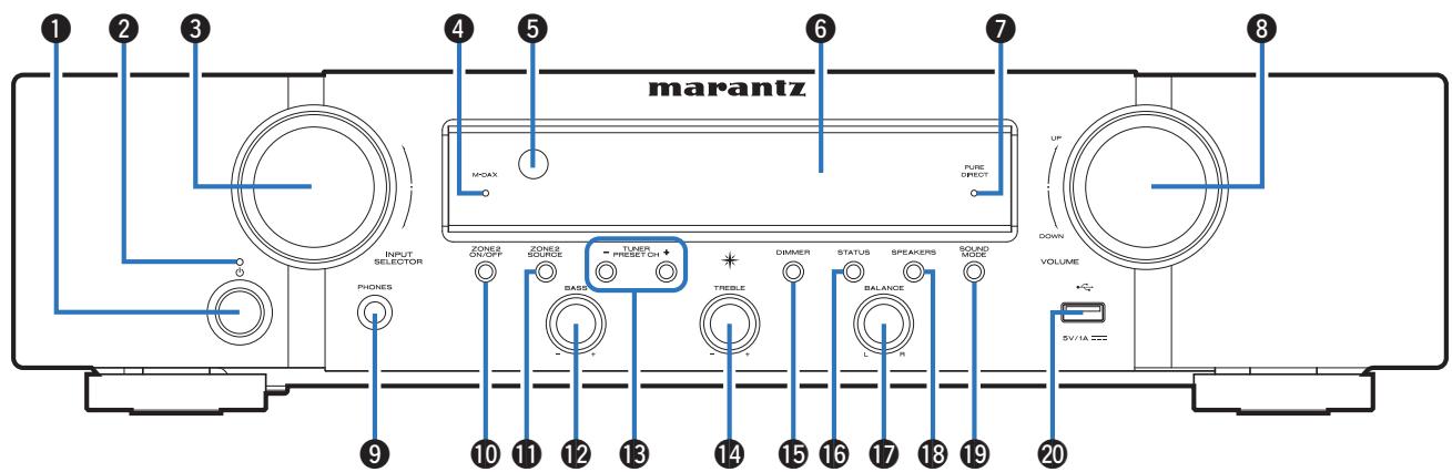 MARANTZ NR1200 - Panneau avant - 1