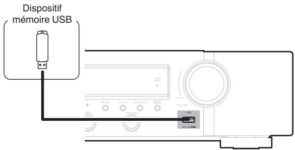 MARANTZ NR1200 - Connecter un dispositif mémoire USB au port USB - 1