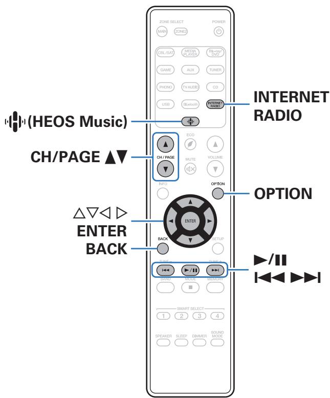 MARANTZ NR1200 - Écoute de radio internet - 1