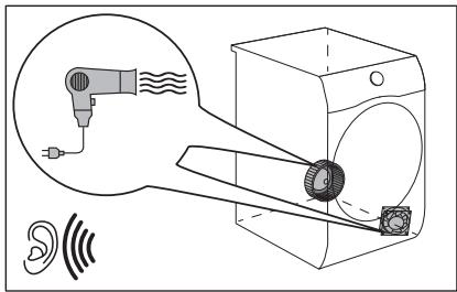 ZANUSSI ZZ8482DH - Werkende ventilators. - 1