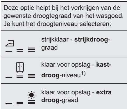 AEG TR85CW84 - Droogtegraad - 1