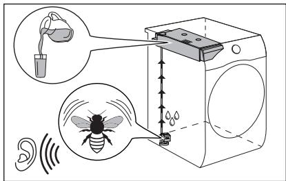AEG TR85CW84 - Fonctionnement de la pompe et transfert de la condensation dans le réservoir. - 1