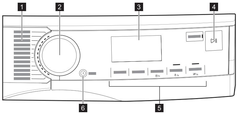 AEG TR85CW84 - BANDEAU DE COMMANDE - 1