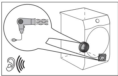 AEG TR85CW84 - Fonctionnement des ventilateurs. - 1