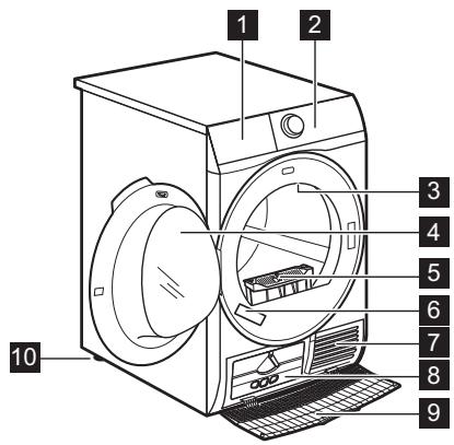ELECTROLUX EW7H484P - DESCRIPTION DE L'APPAREIL - 1