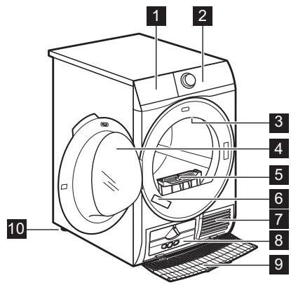 ELECTROLUX EW7H484P - BESCHRIJVING VAN HET PRODUCT - 1