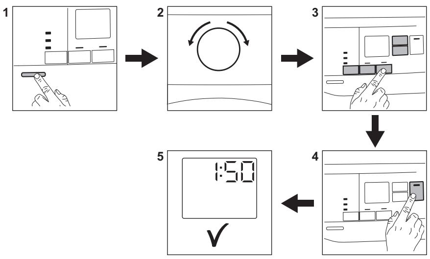 ELECTROLUX EW7H484P - Dagelijks gebruik - 1