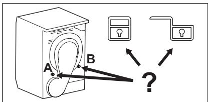 ELECTROLUX EW7H484P - Om de achefterste trommelvergrendelingen te ontgrendelen: - 1