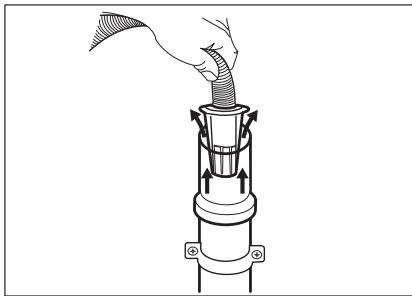 AEG LR63R142  -  LR63R144 - Vidange de l'eau - 6