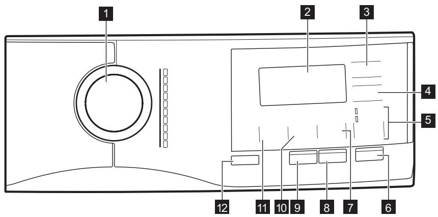 AEG LR63R142  -  LR63R144 - Description du bandeau de commande - 1