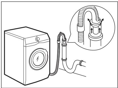 AEG LR63R142  -  LR63R144 - Vidange de l'eau - 5