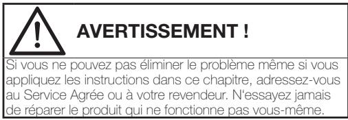 BEKO DF7300PX0 - Résolution de problèmes - 1