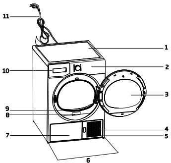 BEKO DF7300PX0 - Overzicht - 1