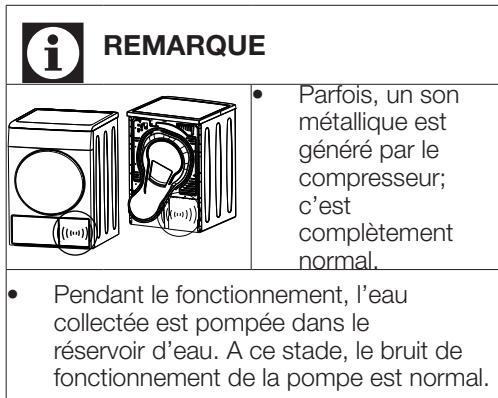 BEKO DF7300PX0 - Avertissement! - 1