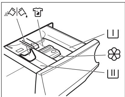 AEG LR75R942  -  LR75R944 - Ajout du produit de lavage et des additives - 1