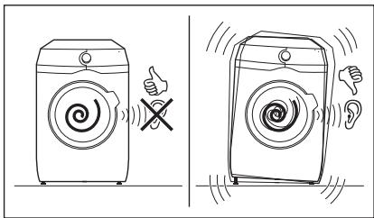 AEG LR75R942  -  LR75R944 - Positionnement et mise de niveau - 2
