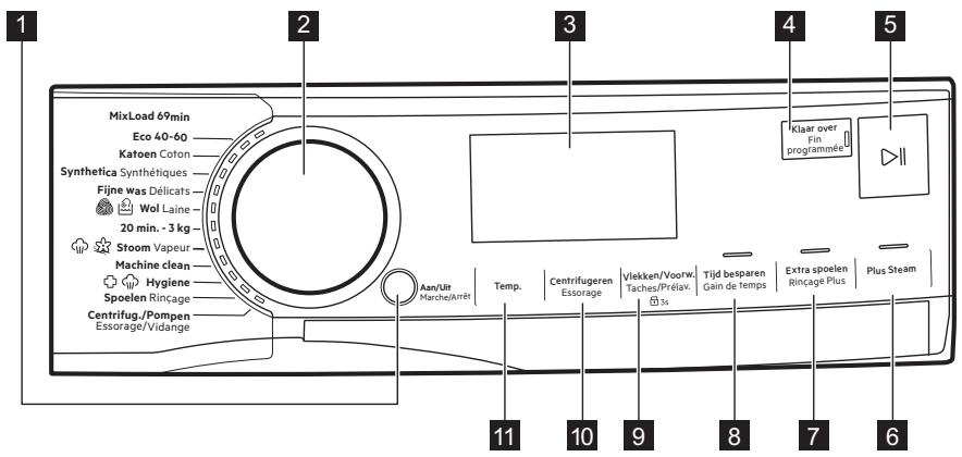 AEG LR75R942  -  LR75R944 - Description du bandeau de commande - 1