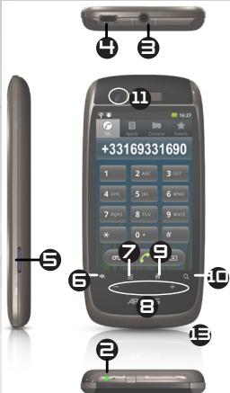 ARCHOS 35 SMART HOME - Inicio - 1