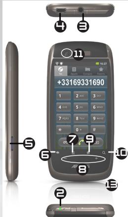 ARCHOS 35 SMART HOME - Bouton Accueil - 1