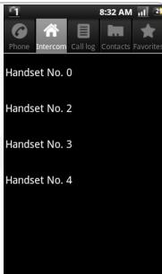 ARCHOS 35 SMART HOME - Ein mit der Station verbundenes Telefon anrufen - 1
