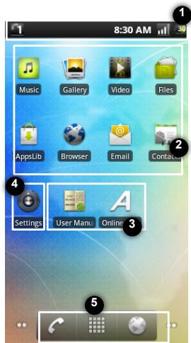 ARCHOS 35 SMART HOME - DESCRIPTION DE L'ÉCRAN D'ACCUEIL - 1