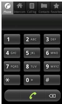 ARCHOS 35 SMART HOME - BESCHREIBUNG DES TELEFONMENUS - 1